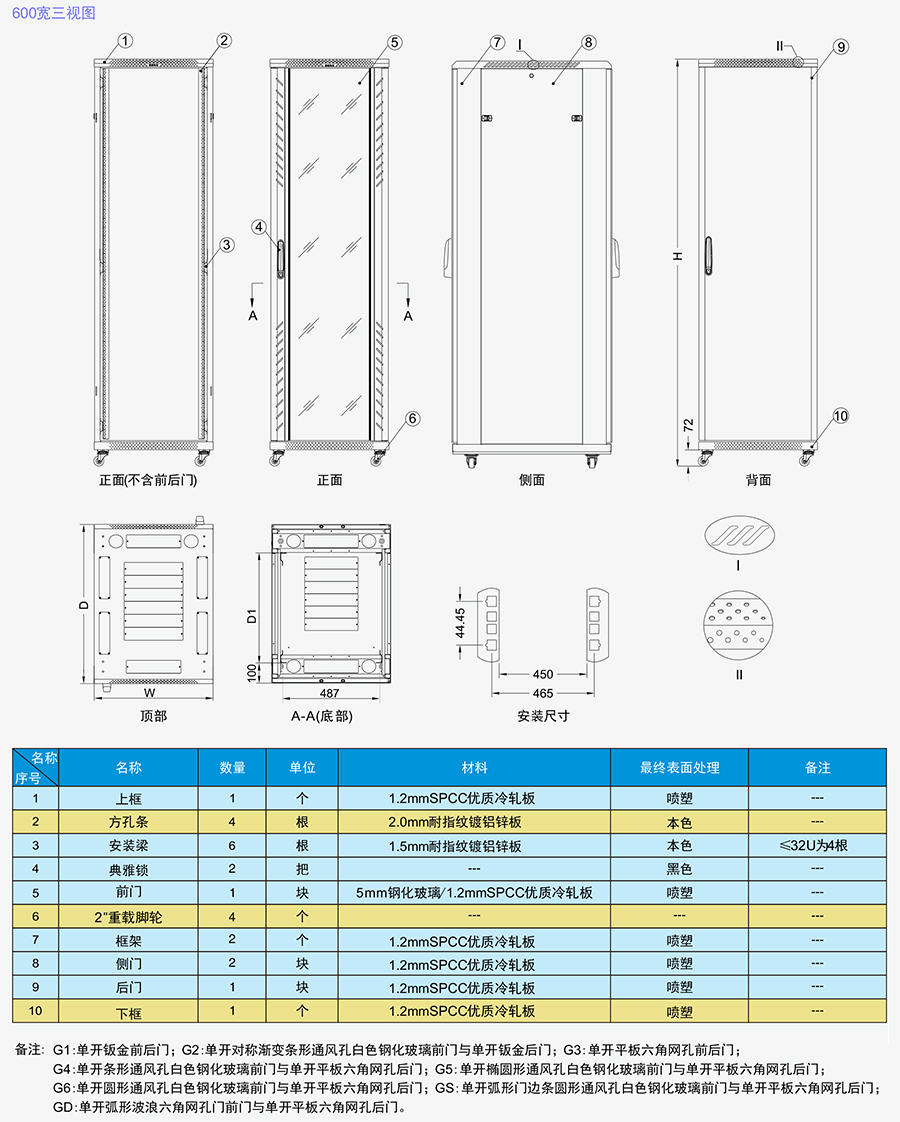 G6網(wǎng)絡(luò)服務(wù)器機(jī)柜