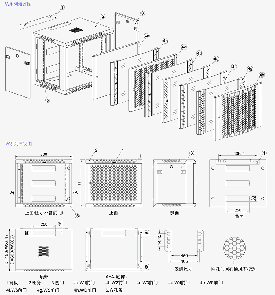 W系列掛墻機(jī)柜