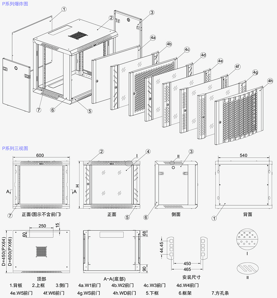 P系列掛墻機(jī)柜
