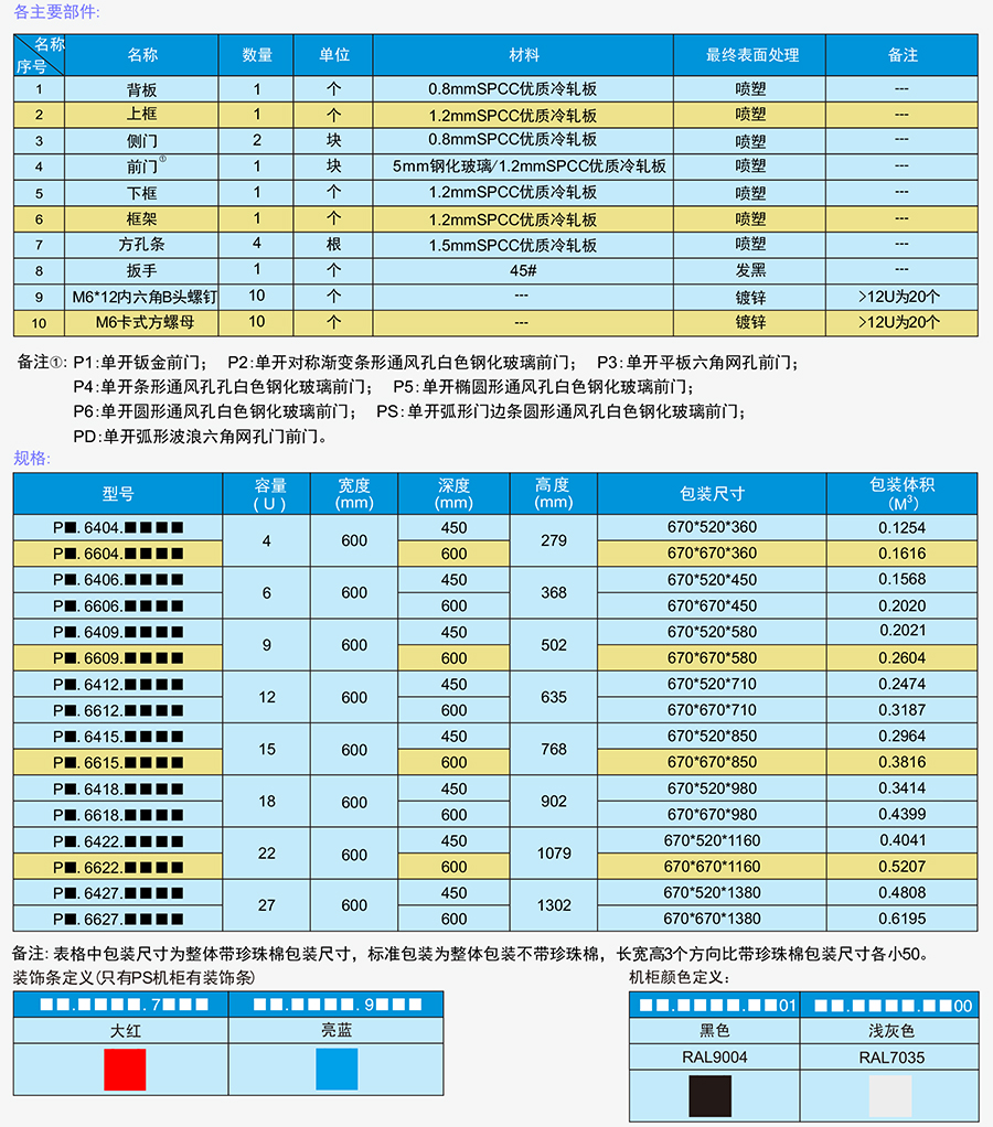 P系列掛墻機(jī)柜