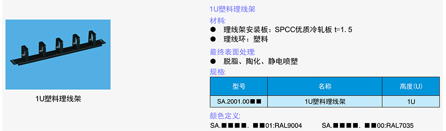 1U塑料理線(xiàn)架