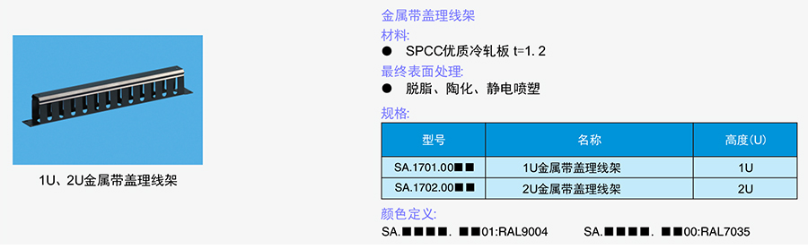 金屬帶蓋理線架