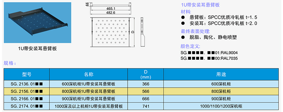 1U帶安裝耳懸臂板